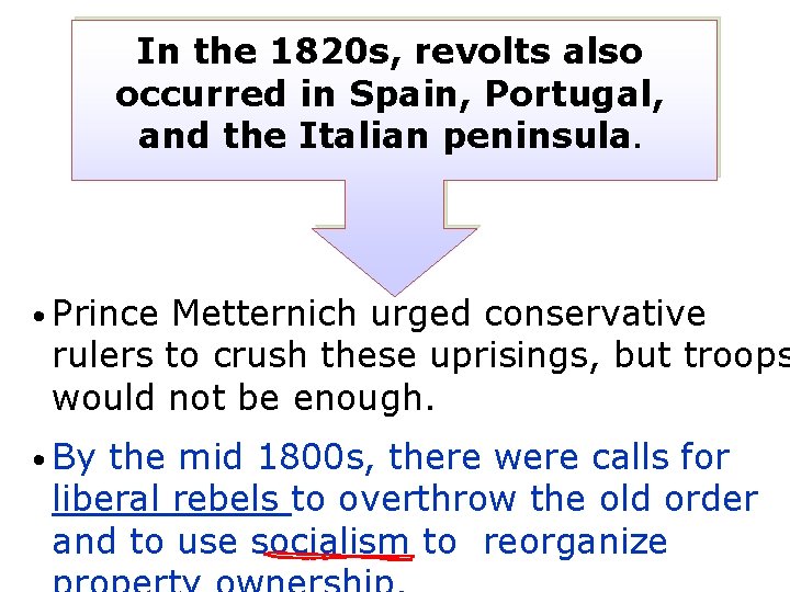 In the 1820 s, revolts also occurred in Spain, Portugal, and the Italian peninsula.