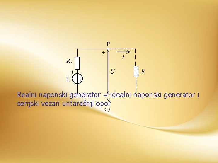 Realni naponski generator = idealni naponski generator i serijski vezan untarašnji opor 