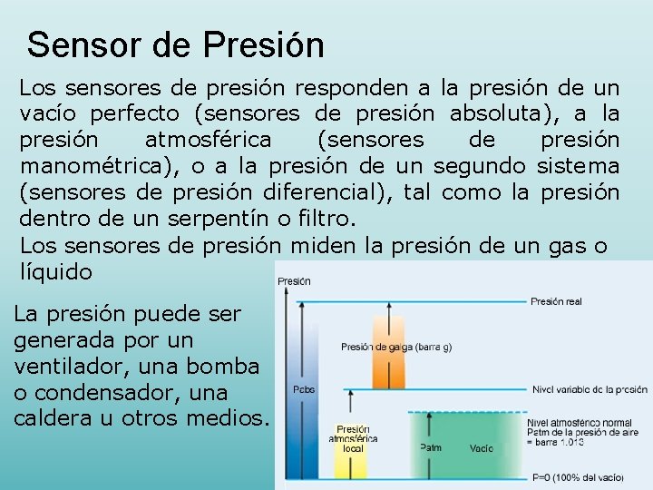 Sensor de Presión Los sensores de presión responden a la presión de un vacío