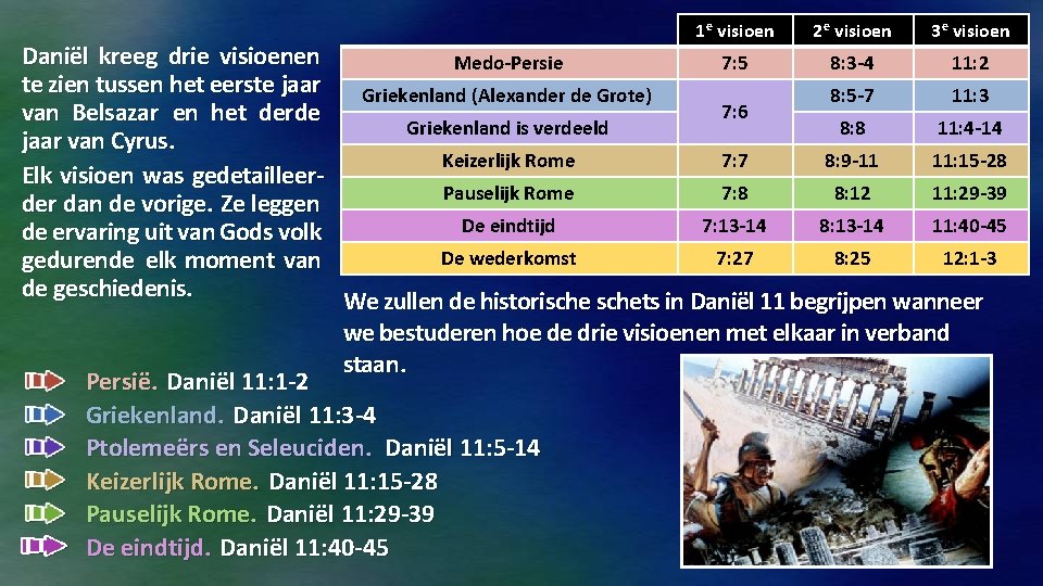 1 e visioen 2 e visioen 3 e visioen Daniël kreeg drie visioenen Medo-Persie