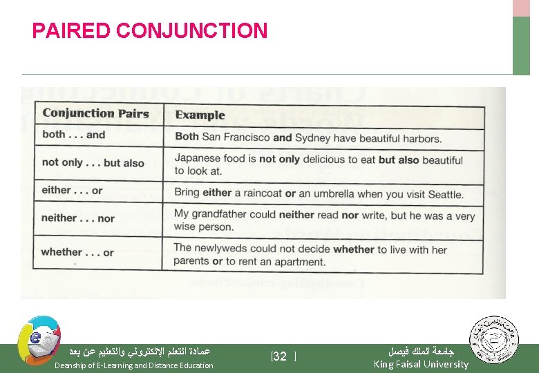 PAIRED CONJUNCTION ﻋﻤﺎﺩﺓ ﺍﻟﺘﻌﻠﻢ ﺍﻹﻟﻜﺘﺮﻭﻧﻲ ﻭﺍﻟﺘﻌﻠﻴﻢ ﻋﻦ ﺑﻌﺪ Deanship of E-Learning and Distance Education