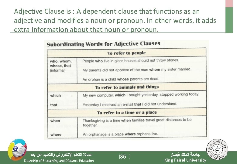 Adjective Clause is : A dependent clause that functions as an adjective and modifies