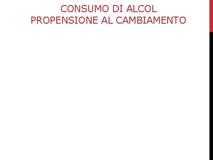 CONSUMO DI ALCOL PROPENSIONE AL CAMBIAMENTO 