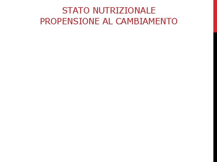 STATO NUTRIZIONALE PROPENSIONE AL CAMBIAMENTO 