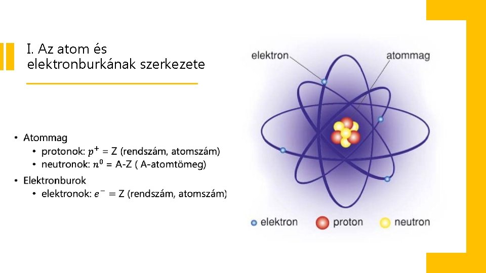 I. Az atom és elektronburkának szerkezete • 