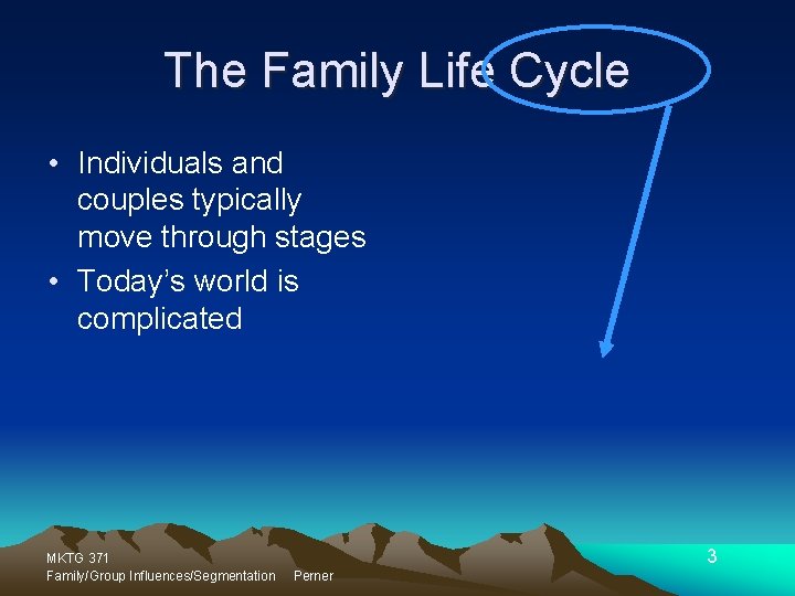 The Family Life Cycle • Individuals and couples typically move through stages • Today’s