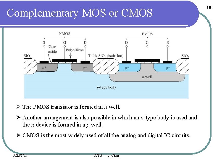 Complementary MOS or CMOS Ø The PMOS transistor is formed in n well. Ø