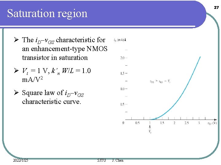 27 Saturation region Ø The i. D–v. GS characteristic for an enhancement-type NMOS transistor