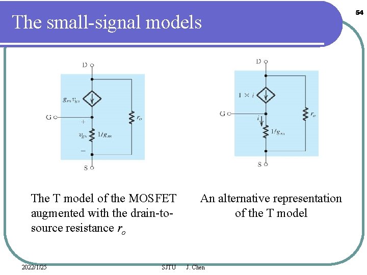 The small-signal models The T model of the MOSFET augmented with the drain-tosource resistance