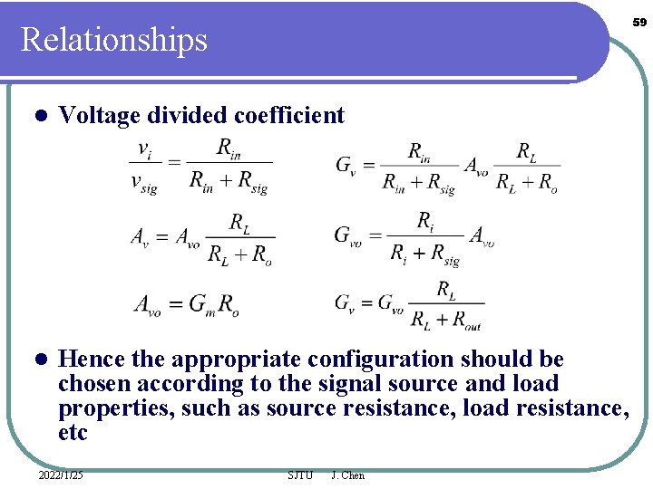 59 Relationships l Voltage divided coefficient l Hence the appropriate configuration should be chosen
