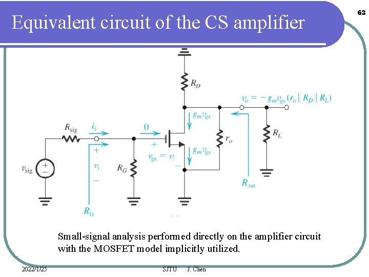 Equivalent circuit of the CS amplifier Small-signal analysis performed directly on the amplifier circuit