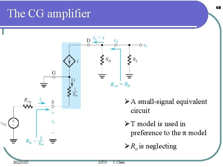 68 The CG amplifier Ø A small-signal equivalent circuit Ø T model is used