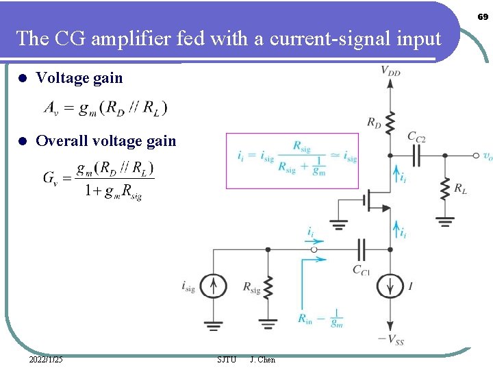 69 The CG amplifier fed with a current-signal input l Voltage gain l Overall