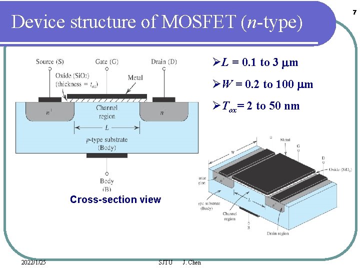 Device structure of MOSFET (n-type) ØL = 0. 1 to 3 mm ØW =