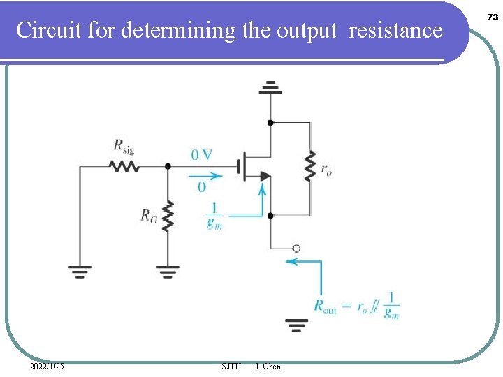 Circuit for determining the output resistance 2022/1/25 SJTU J. Chen 73 