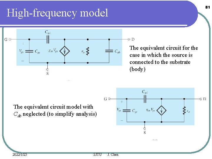 81 High-frequency model The equivalent circuit for the case in which the source is