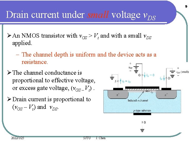 9 Drain current under small voltage v. DS Ø An NMOS transistor with v.