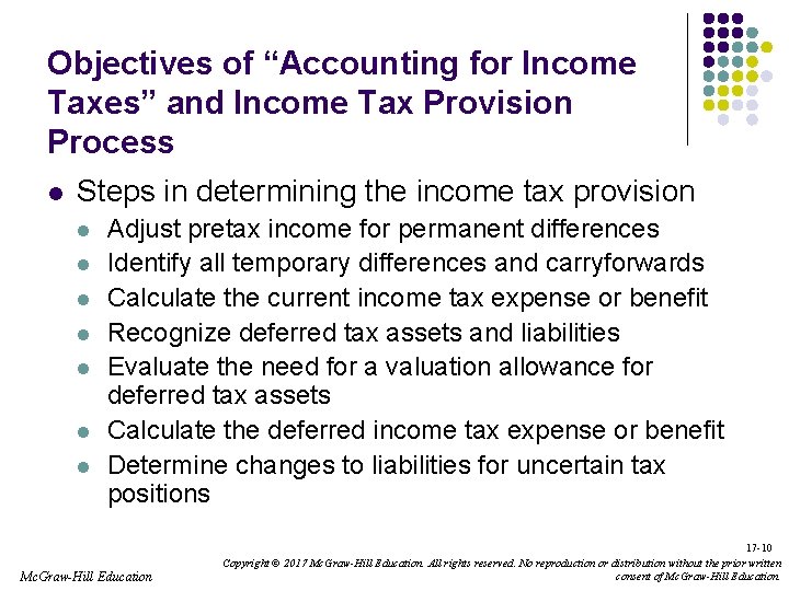 Objectives of “Accounting for Income Taxes” and Income Tax Provision Process l Steps in