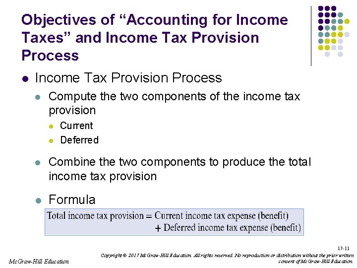 Objectives of “Accounting for Income Taxes” and Income Tax Provision Process l Compute the