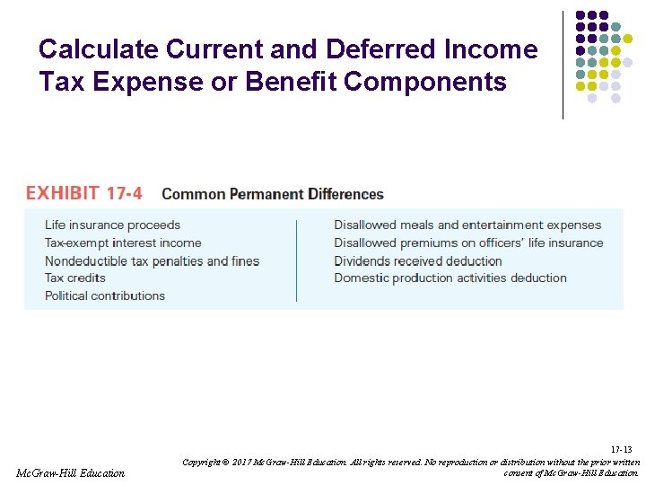 Calculate Current and Deferred Income Tax Expense or Benefit Components 17 -13 Mc. Graw-Hill