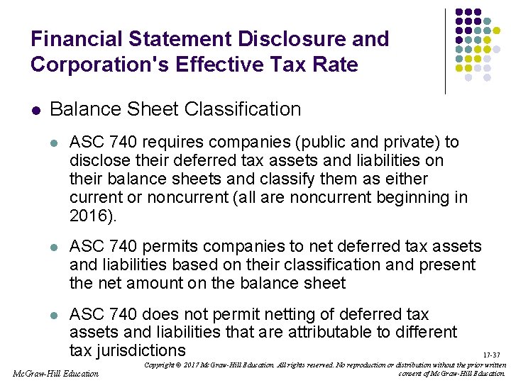 Financial Statement Disclosure and Corporation's Effective Tax Rate l Balance Sheet Classification l ASC
