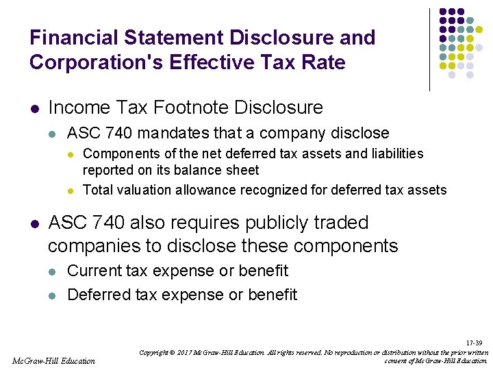 Financial Statement Disclosure and Corporation's Effective Tax Rate l Income Tax Footnote Disclosure l