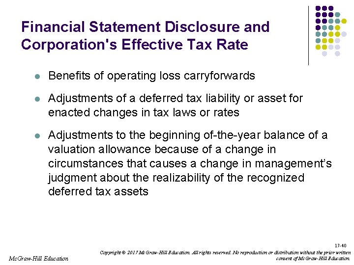 Financial Statement Disclosure and Corporation's Effective Tax Rate l Benefits of operating loss carryforwards