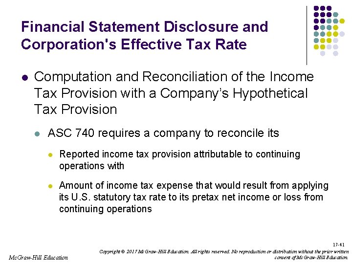 Financial Statement Disclosure and Corporation's Effective Tax Rate l Computation and Reconciliation of the