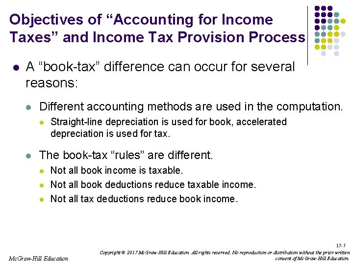 Objectives of “Accounting for Income Taxes” and Income Tax Provision Process l A “book-tax”