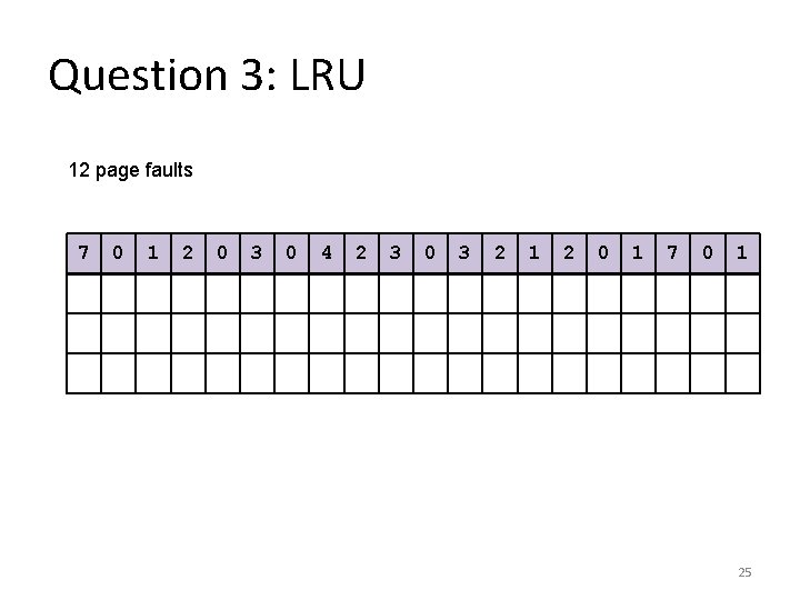 Question 3: LRU 12 page faults 7 0 1 2 7 7 7 2