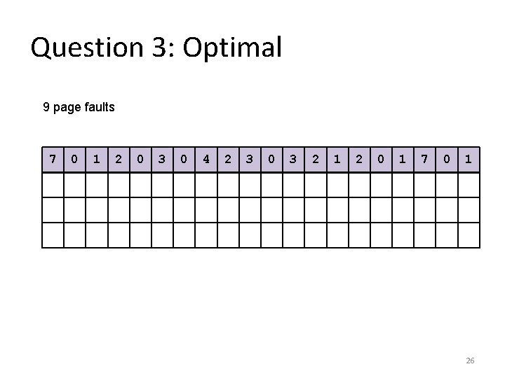 Question 3: Optimal 9 page faults 7 0 1 2 0 3 0 4