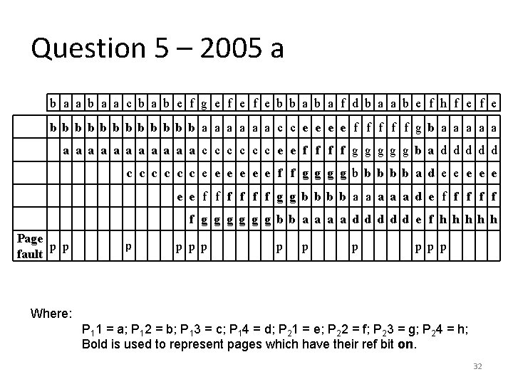 Question 5 – 2005 a b a a c b a b e f