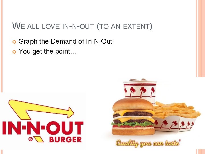 WE ALL LOVE IN-N-OUT (TO AN EXTENT) Graph the Demand of In-N-Out You get