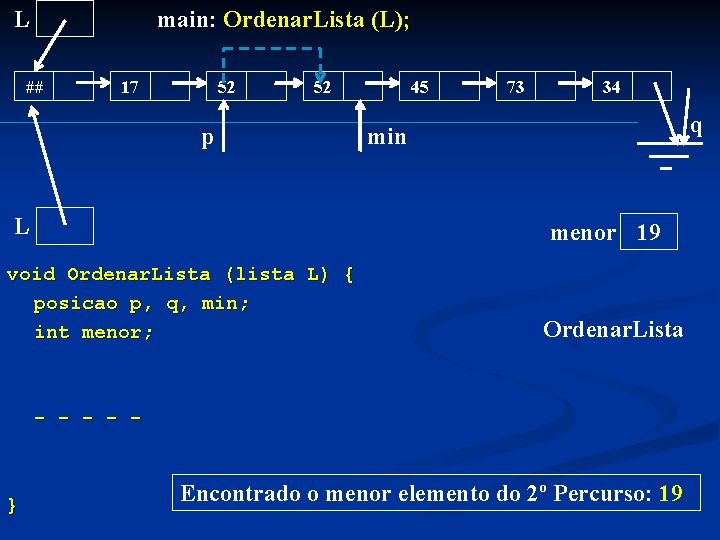 L main: Ordenar. Lista (L); ## 17 52 52 p L 45 73 34
