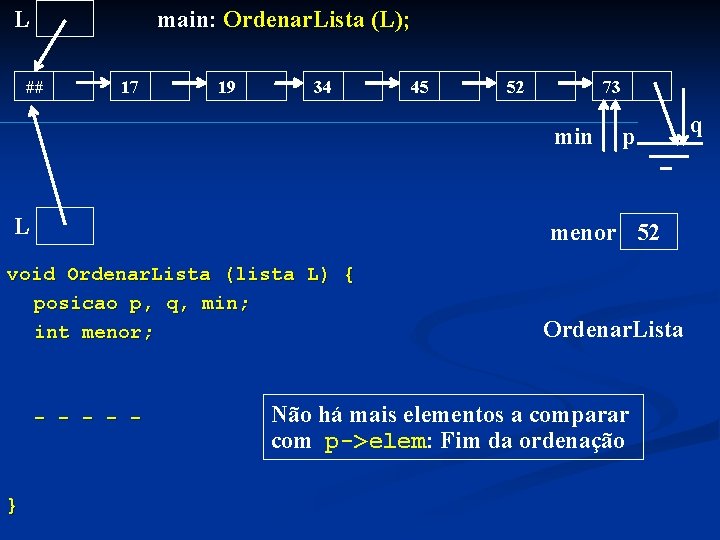 L main: Ordenar. Lista (L); ## 17 19 34 45 52 73 min L