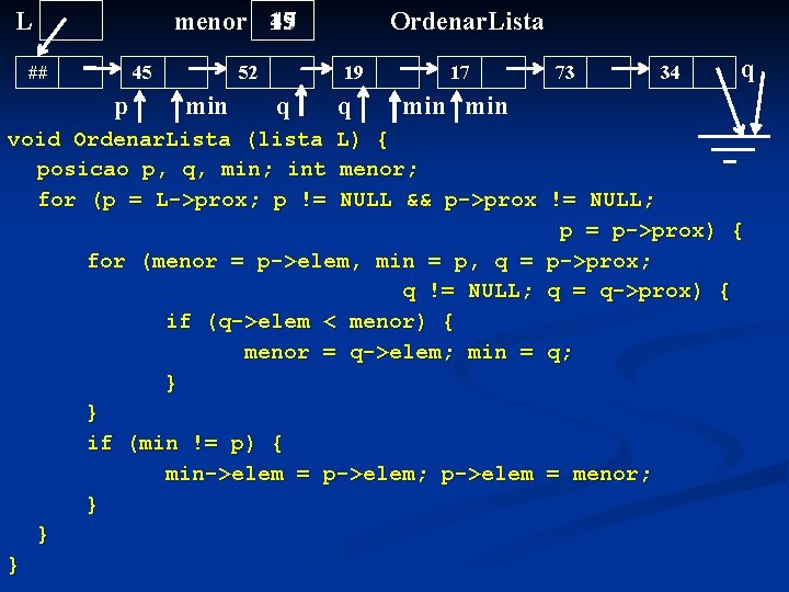 menor 17 45 19 L ## 45 p 19 52 min Ordenar. Lista q