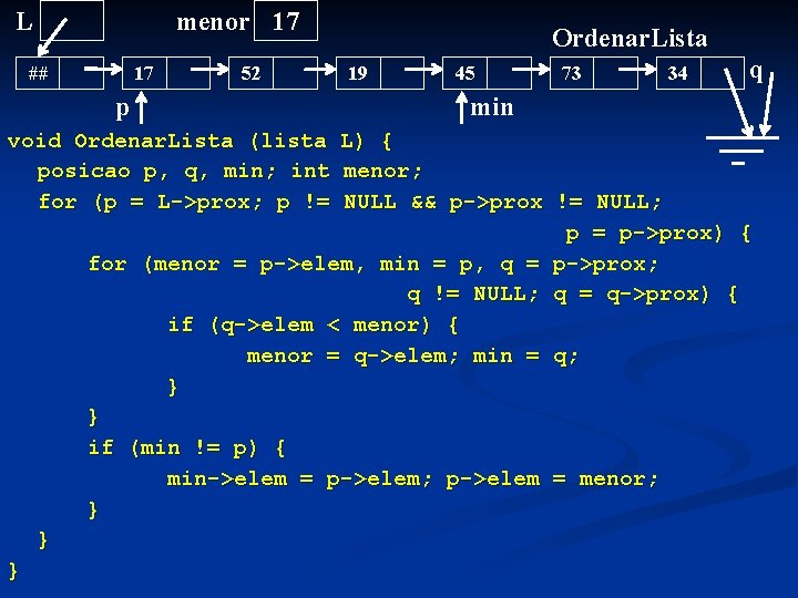 menor 17 L ## 17 p 52 Ordenar. Lista 19 45 73 34 q
