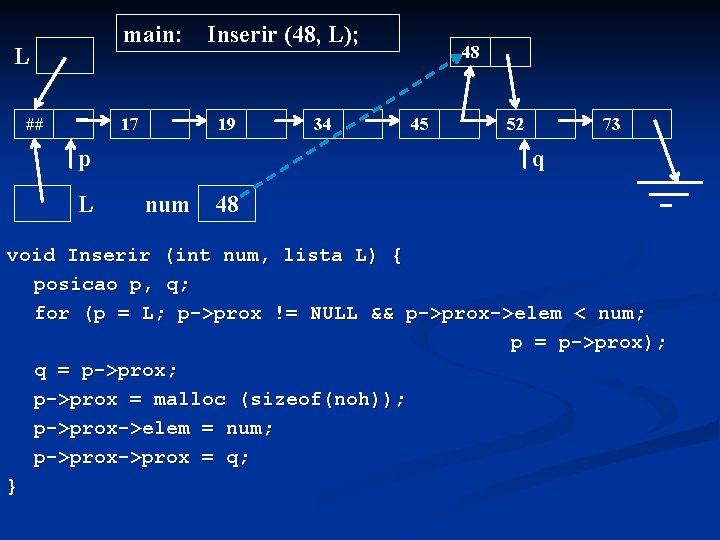 main: L ## 17 Inserir (48, L); 19 p L 34 48 45 52
