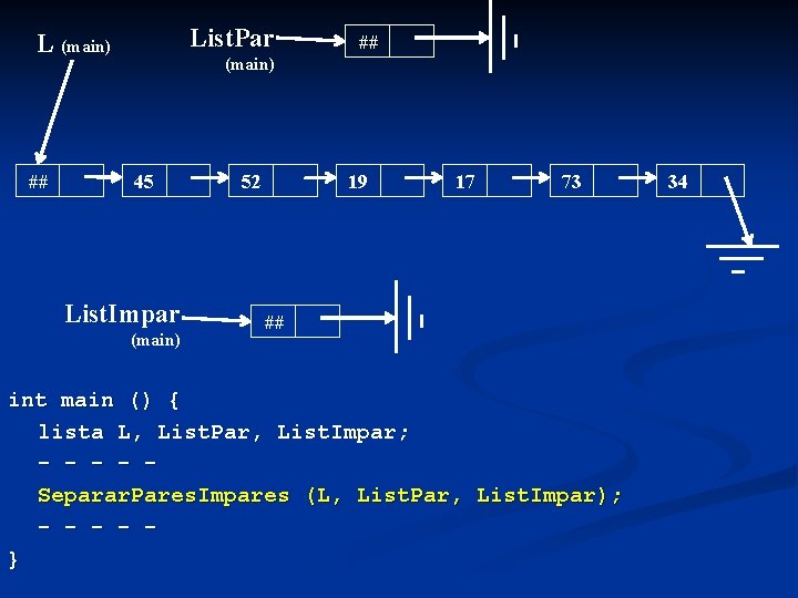 List. Par L (main) ## ## (main) 45 List. Impar (main) 52 19 17
