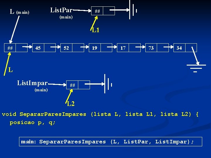 List. Par L (main) ## (main) L 1 ## 45 52 19 17 73