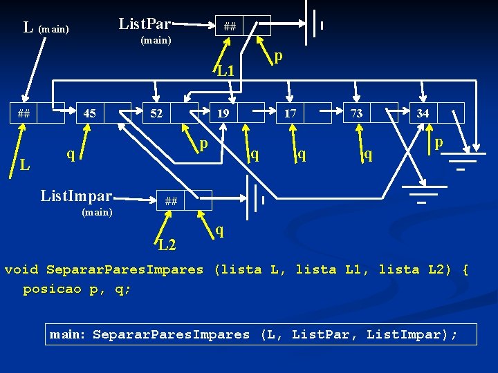 List. Par L (main) ## (main) p L 1 ## L 45 19 52