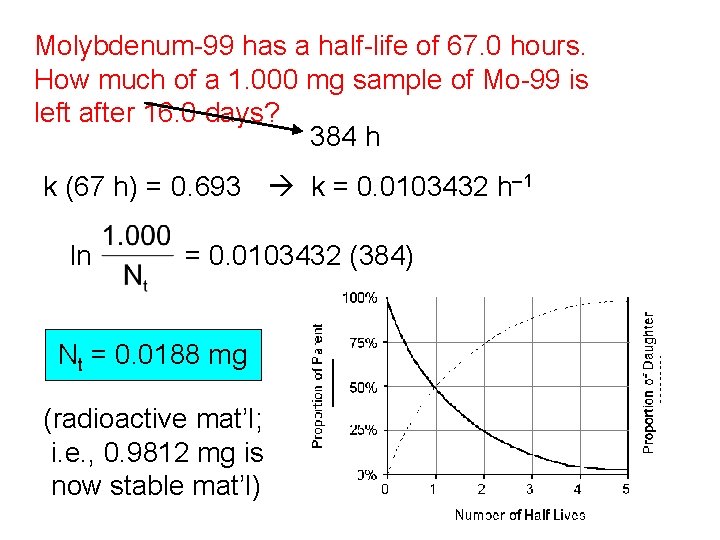 Molybdenum-99 has a half-life of 67. 0 hours. How much of a 1. 000