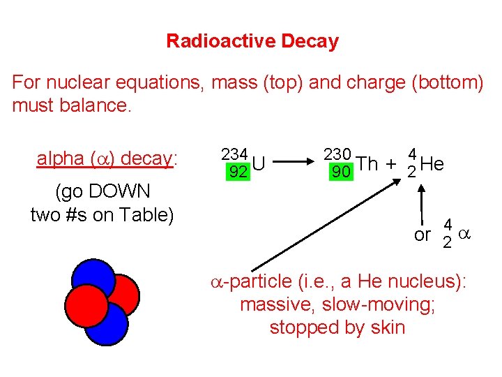 Radioactive Decay For nuclear equations, mass (top) and charge (bottom) must balance. alpha (a)