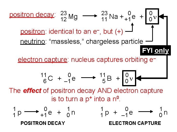 positron decay: 23 Mg 12 23 0 0 11 Na + +1 e +