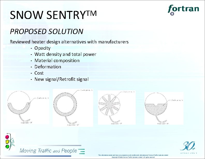 SNOW SENTRYTM PROPOSED SOLUTION Reviewed heater design alternatives with manufacturers - Opacity - Watt