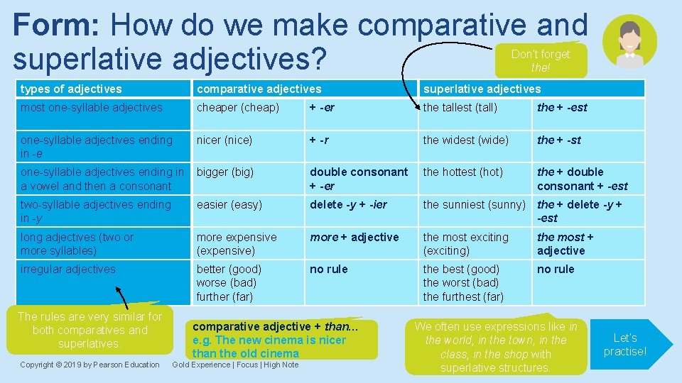 Grammar A 2 comparative and superlative adjectives Recommended