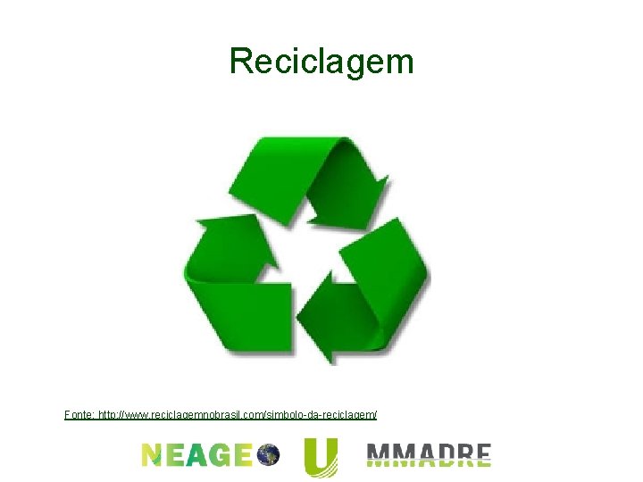 Reciclagem Fonte: http: //www. reciclagemnobrasil. com/simbolo-da-reciclagem/ 
