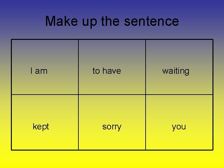 Make up the sentence I am to have kept sorry waiting you 