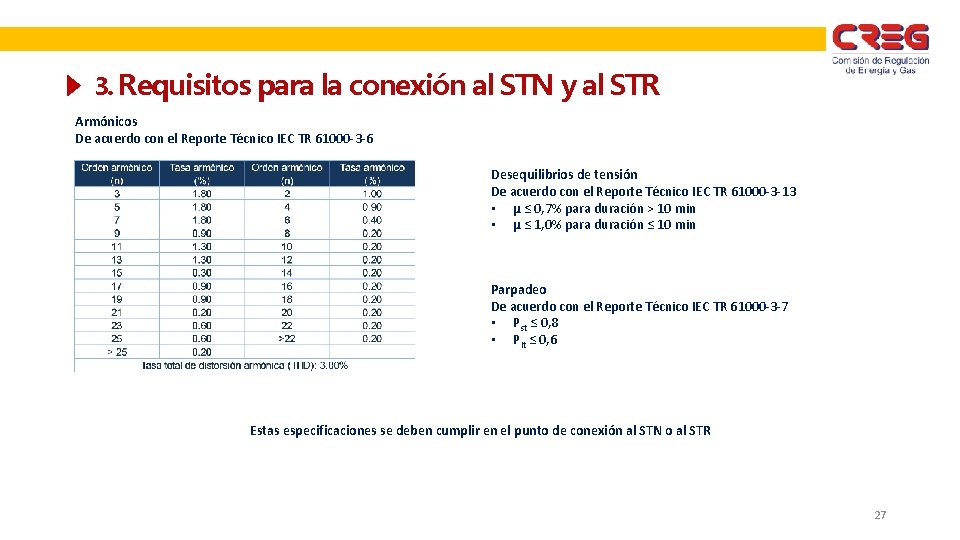 3. Requisitos para la conexión al STN y al STR Armónicos De acuerdo con