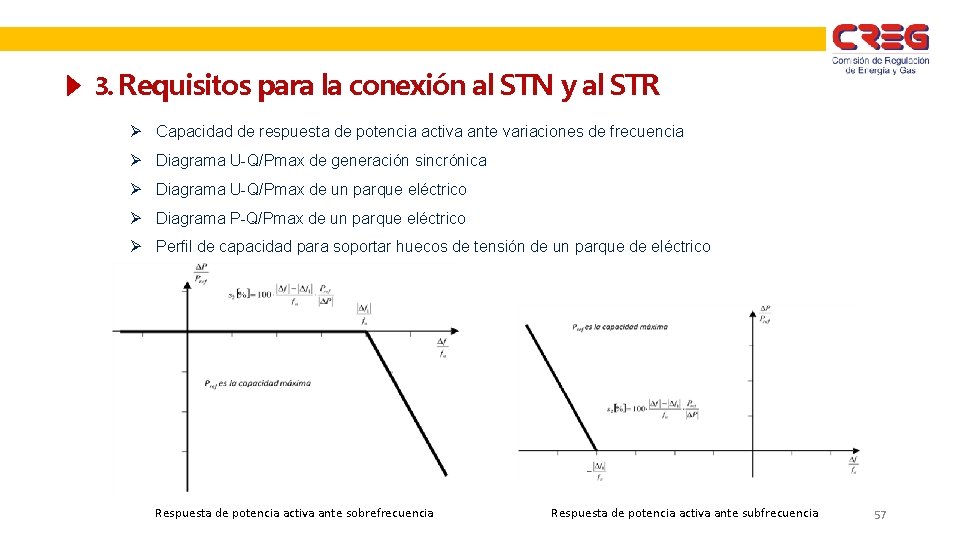 3. Requisitos para la conexión al STN y al STR Ø Capacidad de respuesta